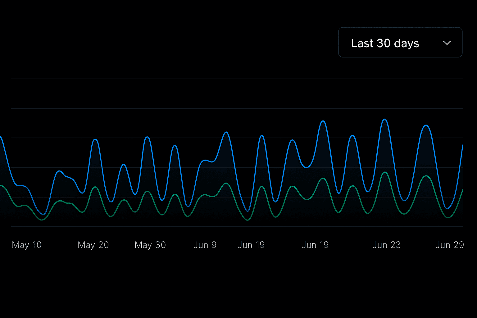 ShopScout analytics dark